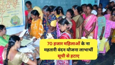 Mahtari Vandan Yojana