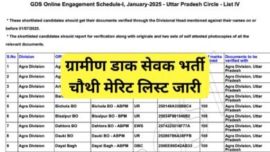 India Post GDS 4th Merit List