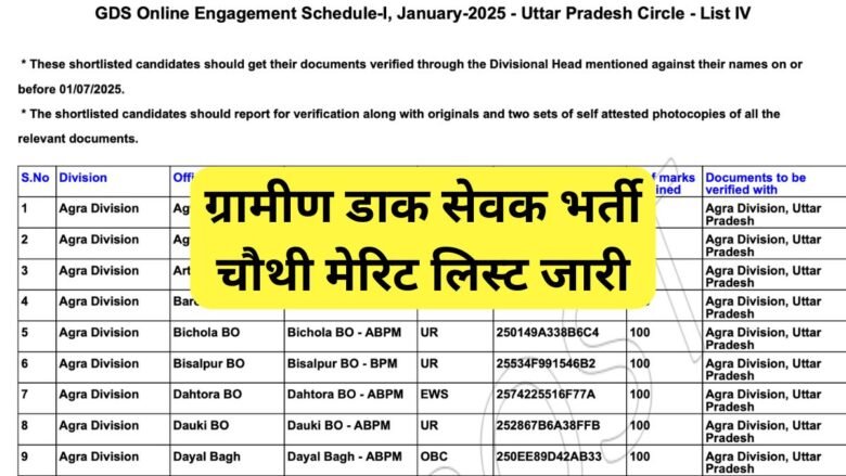 India Post GDS 4th Merit List