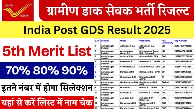India Post GDS 5th Merit List