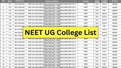 NEET UG College List