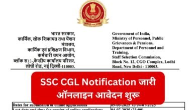 SSC CGL Notification 2025