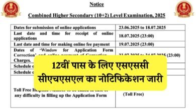SSC CHSL 2025