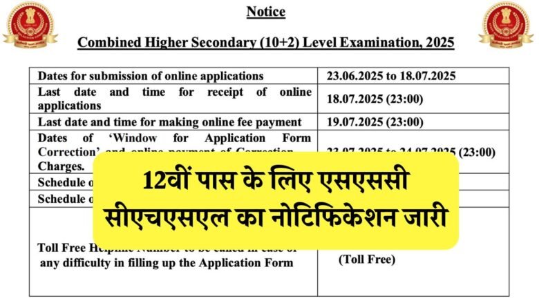 SSC CHSL 2025