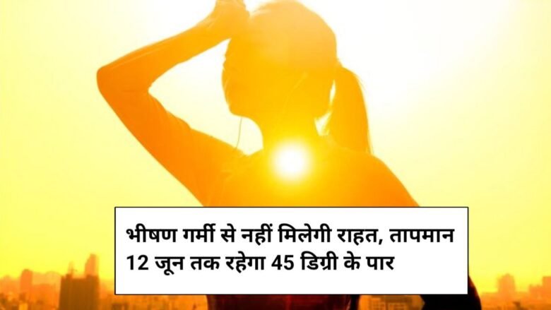 Haryana Weather