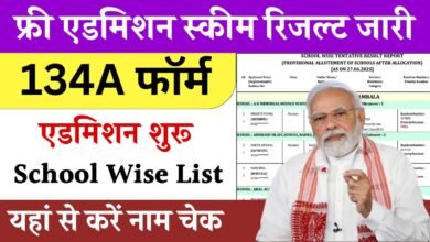 Haryana RTE Admission Result